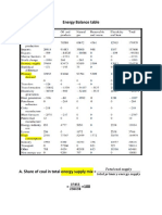 Energy Balance Table