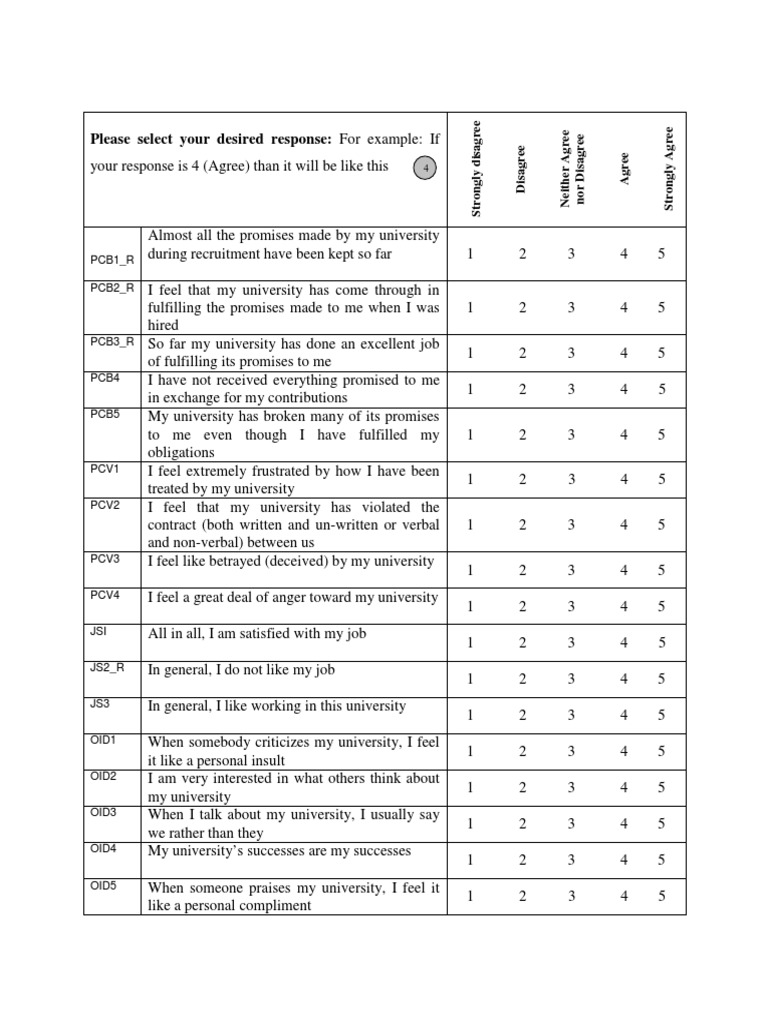 Questionnaire Coding and Data Entry Guide | PDF | Psychological ...