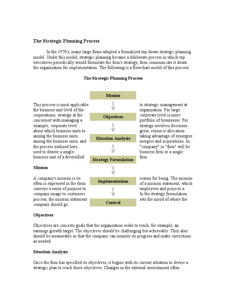 Strategic Planning Process Overview | PDF | Corporate Social ...