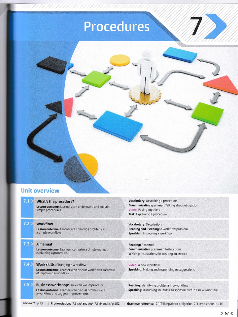 Improving Workflow Procedures | PDF | Business Documents | Business