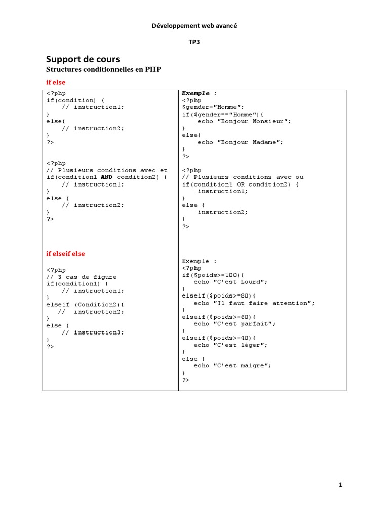 Structures conditionnelles et boucles en PHP | PDF | PHP | Structure de ...