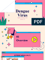 Dengue Virus: Iqbal Ainnun Azis Tutor 23