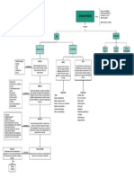 Sistema de frenos: tipos, componentes y funciones