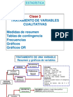 Clase 3 Tratamiento de Variables Cualitativas1