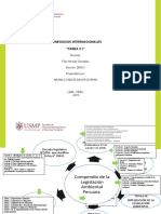 Mapa Mental Bionegocios