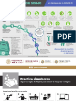 Simulacro Sismo Covid