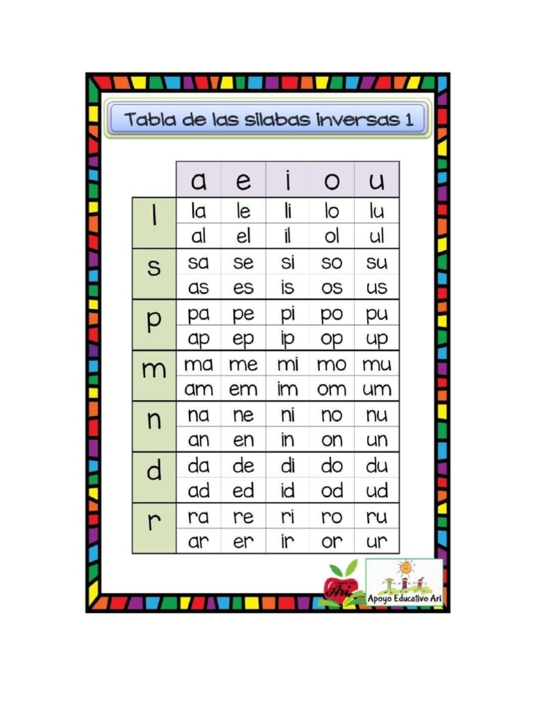 Silabas Inversas | PDF