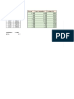 Excel de Laboratorio 09 de Física II