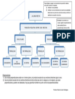 1) Organigrama. La Linea Recta