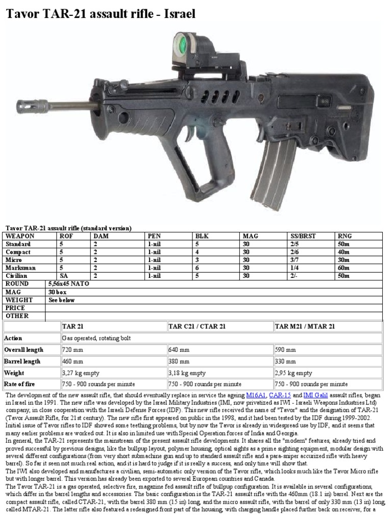 Tavor TAR-21 Assault Rifle Overview | PDF | Equipment | Firearms