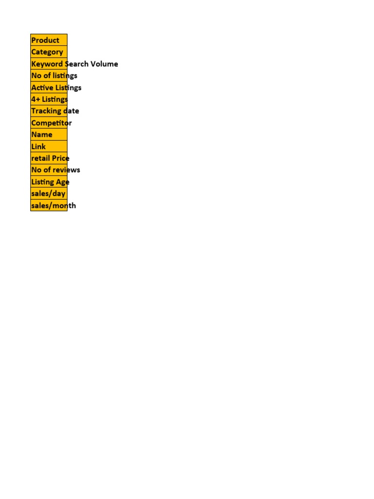 Daraz Template | PDF