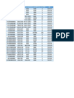 PDP 2020 Batterie