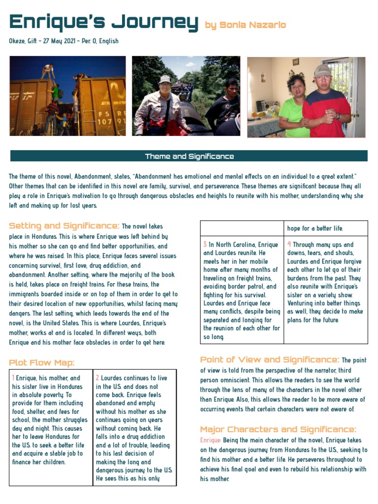 Themes and Characters in Enrique's Journey PDF Narration
