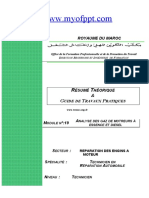 Analyse Des Gaz D'échappement Des M À Essence