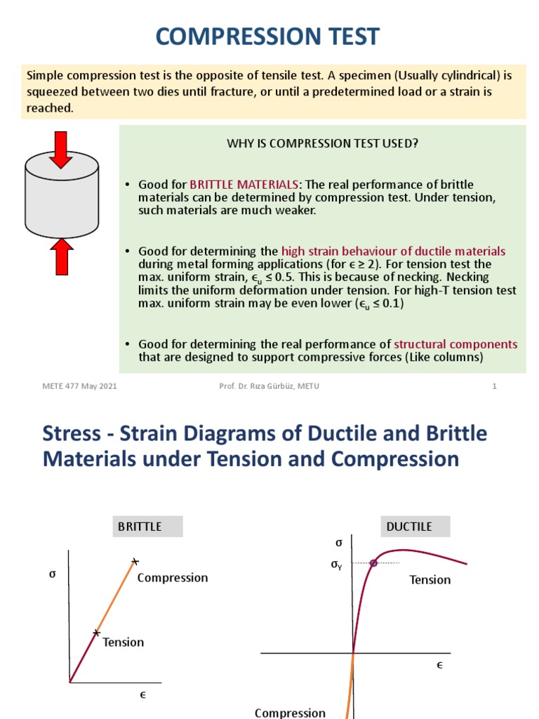 Compression Test Procedures and Standards | PDF | Deformation ...