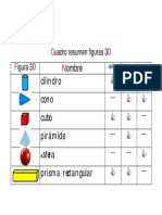 Cuadro Resumen Figuras 3D