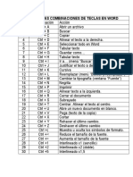 Todas Las Combinaciones de Teclas en Word