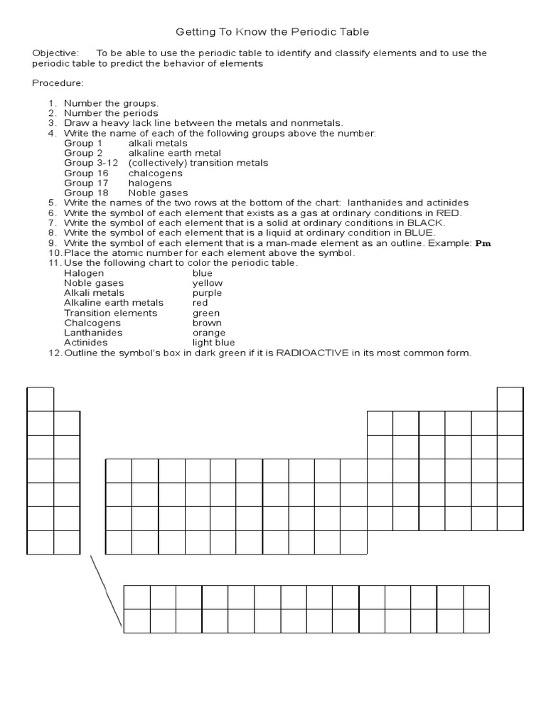Getting To Know The Periodic Table | PDF | Chemical Elements | Periodic ...