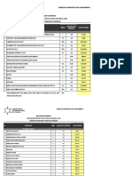 Investigación mercado rehabilitación pista