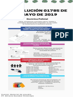 Infografía Res 01785 de 2019 - PT. Bivina Escobar R