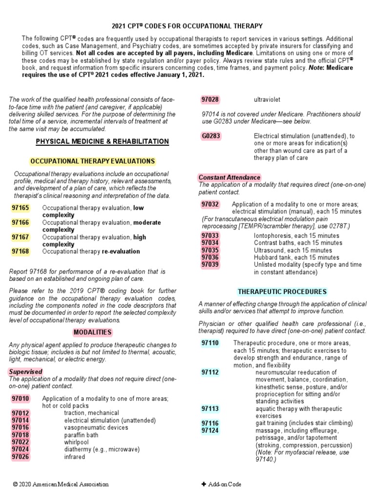 2021 Selected Occupational Therapy CPT Codes PDF Occupational