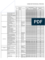 Comisiones Y Servicios