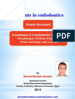 Irrigants in endodontics - functions and types