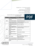 Sedes Vacunacion 40 y 50, Conurbada