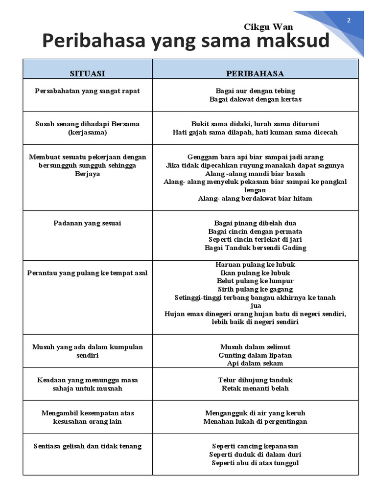 Api Dalam Sekam Maksud