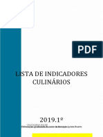 LISTA DE INDICADORES CULINÁRIOS Revisão Abril.2019