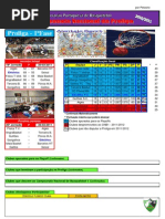 Resultados das 18ª e 19ª Jornadas da Proliga do Campeonato Nacional de Basquetebol