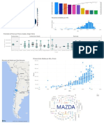 Mazda Data No Completa