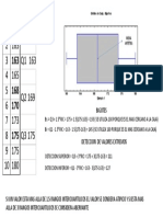 Diagrama de Cajas y Bigotes