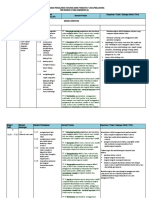 RPT SAINS F1 2020 (PENJAJARAN) (1)