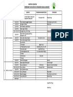 Matriks Kegiatan Tana Tidung Berzikir