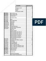 Material Code Description Spare For 31TS