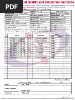 IQIS RT 1904A08