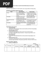 Soal Jawab Materi AUDITING