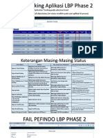 Cara Tracking Aplikasi LBP 2 PDF