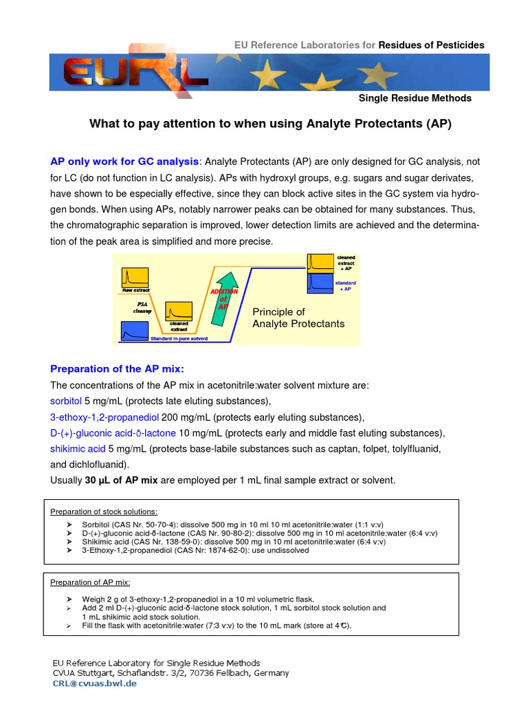 What To Pay Attention To When Using Analyte Protectants PDF Gas