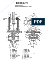 Theodolite Basics..