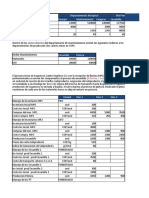 PARCIAL 1