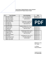 Usulan SK Magang D4-Msu