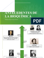 Historia de la Bioquímica