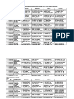 Nama Pembimbing Dan Tutor 2019-2020