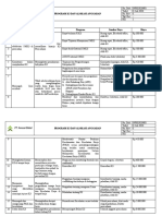 1.2.4 - 1.3.2 Program K3 Dan Alokasi Anggaran