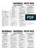 Deadball: Baseball With Dice: W.M. Akers Quick Reference