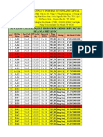 Newland Capital Đại Lý Phân Phối Chính Thức Dự Án Selavia Phú Quốc