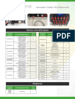 Innovative Health - Reusable Cables
