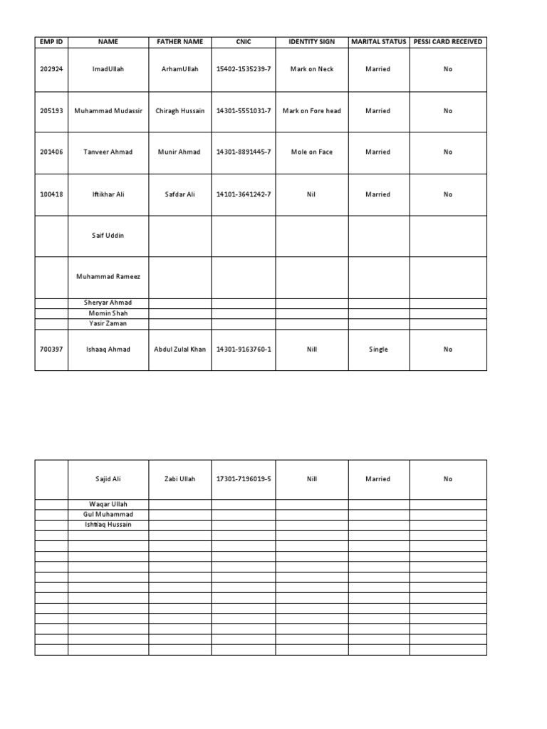 Emp Id Name Father Name Cnic Identity Sign Marital Status Pessi Card